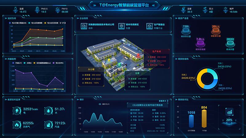 1778664592.jpg 能碳平台.jpg